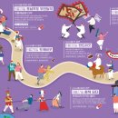 광산농악 “사시사철 굿이여~” - 액막이굿 이미지