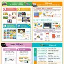 웅상초등학교 이미지