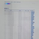 큰빛수학학원
