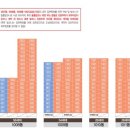금강수변공원5 이미지
