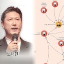 해명컴퍼니