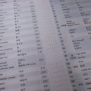 순천향소아과의원 네이버블로그
