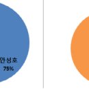 에이스용역 이미지