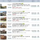 경희대정석태권도 이미지