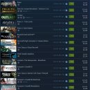 스팀(steam)게임 특별할인목록(세인츠로우,스카이림,파크라이,어쎼신크리드,아웃라스트 등) 이미지