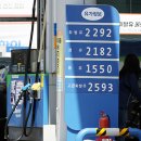 주유나라주유소 이미지