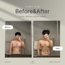 애프터 피티 이미지