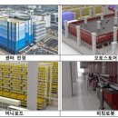 (주)지오영 이미지