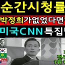 📹역대최고 순간시청률96.2% 미국CNN특집방송 한국의 박정희! 미국CNN미녀기자가 보도내용을 말하자 미국 전역이 발칵 뒤집혔다! 이미지