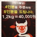 경인당약국 이미지