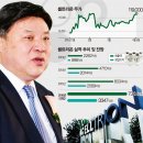 신화바이오 이미지