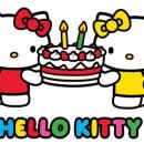 해피버스데이 이미지