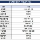 유진정밀(주) 네이버블로그