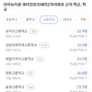 라엘산부인과의원 이미지