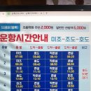 경남 남해 미조 조도(큰섬, 작은섬). 호도 트레킹(2022. 02. 27). 이미지