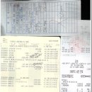 노량진농수산물납세조합 이미지