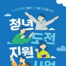 청년 이미지