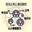 ECO로지스틱스 이미지