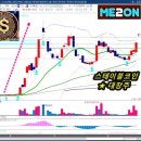 (주)미투온 이미지