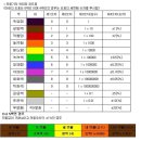 색깔 이미지