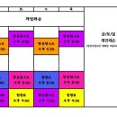뉴웨이브댄스 이미지