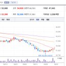 삼성물산롯데 - 강서구 하늘길 38 | 삼성물산롯데