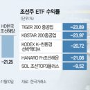 순풍 이미지