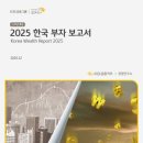 주식회사 문화콘텐츠연구소온 화이트페이퍼