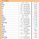 연산동물병원