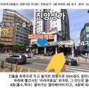 라이프 스토리 가드닝 이미지