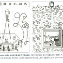 장전1리 | 수뢰포_흥선대원군의 비밀병기