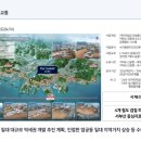 리오상점