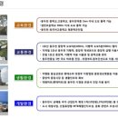 예가스크린골프 이미지