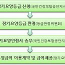 KS의료기 이미지