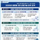 주식회사 대우트럭용인정비사업 | 2024년 11월 물류동향