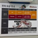 키자니아 서울 잠실 평일 오후 후기 I 대기시간 없이 10개 체험 꿀팁(주차, 인기체험 총정리)
