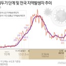 77무도장 이미지