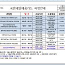 석모로 16번길 이미지