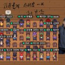 말랑말랑 그림책 마음여행 이미지