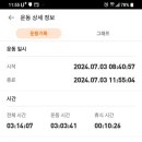 비슬산둘레길 7구간 이미지