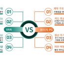 주식회사 원터치 이미지