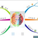 신가로40번길 이미지