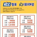 중동 태영2차아파트 이미지