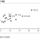 다올네트웍 주식회사 이미지