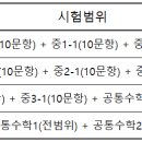 할리스송도대홍 이미지