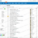 지성자동차정비 이미지