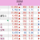 케이엠메디 이미지