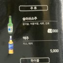 고기서 봐 이미지