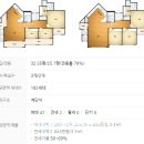 은행마을강북아파트경로당 | 미아꿈의숲롯데캐슬 강북구 미아동 아파트 경매입찰정보