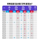 고정미 이미지